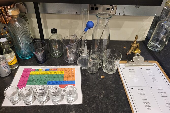 Distill a bottle of Gin on mini copper stills - Designing your bottle: turning preferences into a real gin recipe
