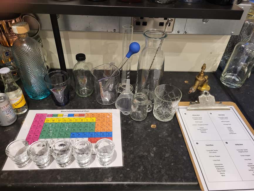 Edinburgh: Gin Distillation Workshop with Gin Tasting - Key Highlights You Should Know Before You Go