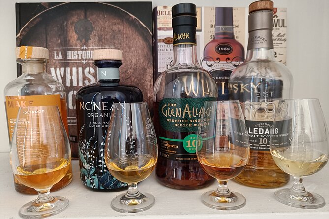 Scotch Whisky Tasting - The True Spirit of Scotland - Price and value: what $52.73 gets you in real terms